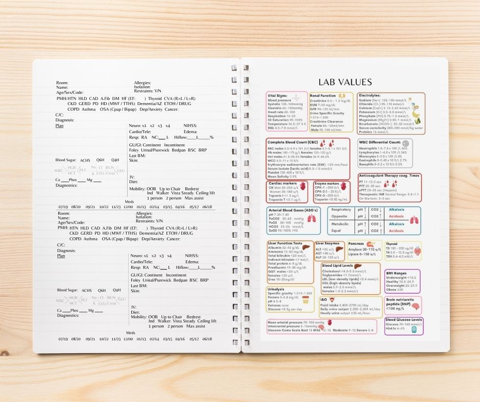 Telemetry (2 patients) Nurse Report Notebook