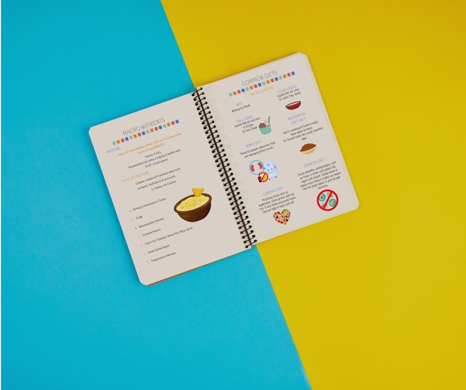 Fundamentals of Nutrition