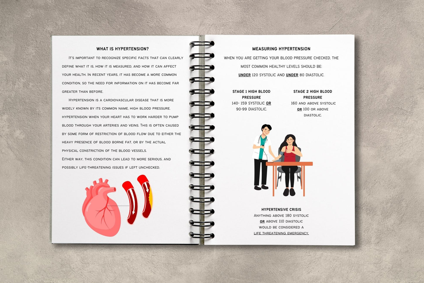 CareCompanion Essentials: High Blood Pressure