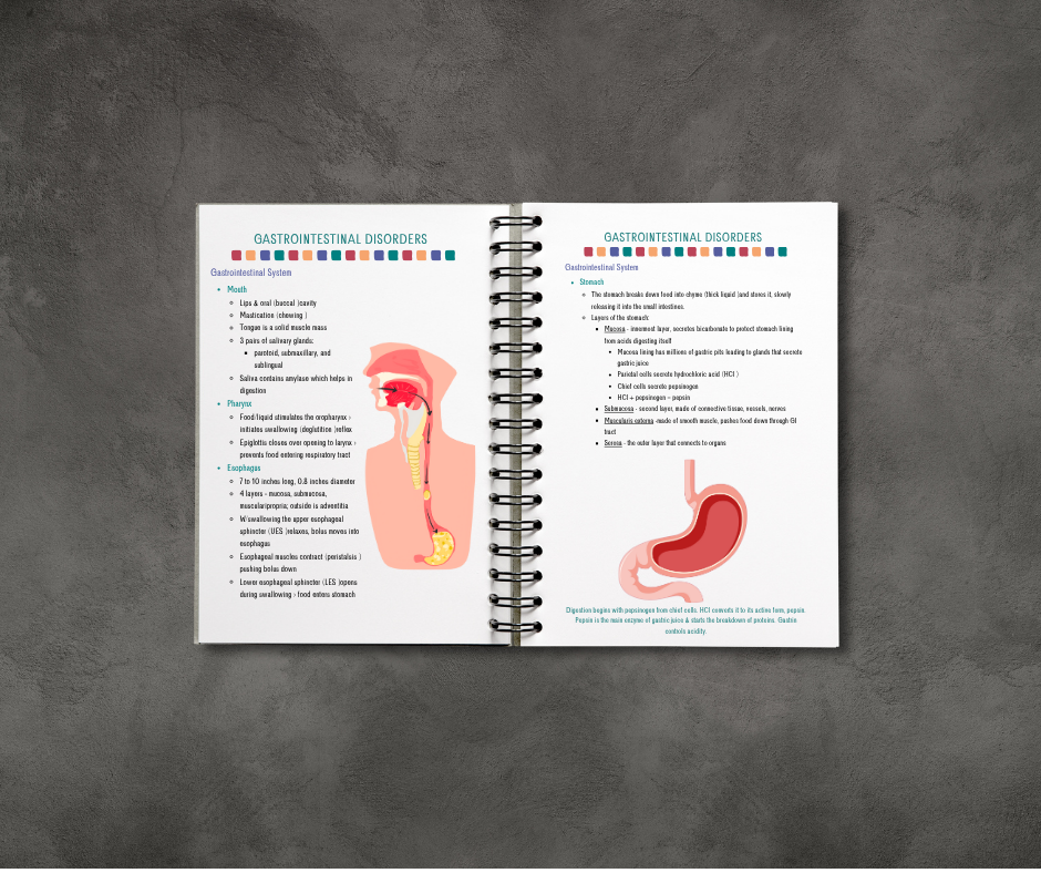 Medical-Surgical Resource Guide